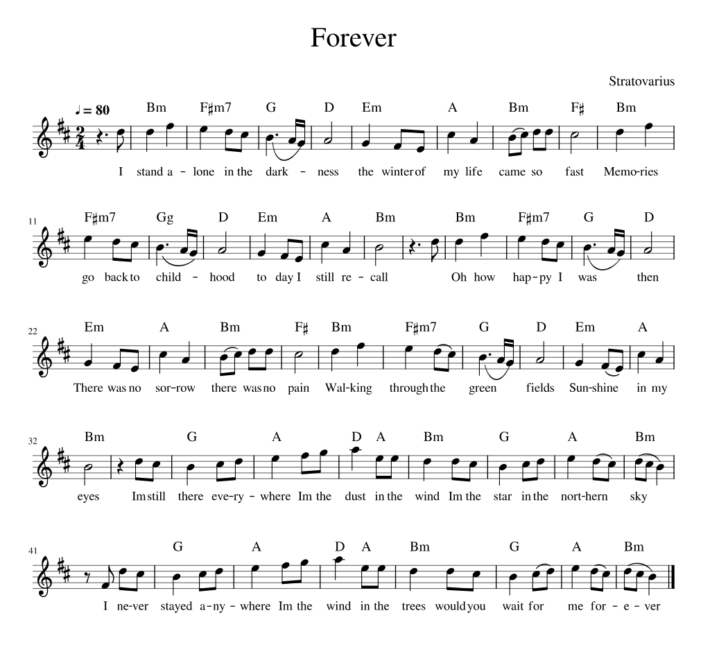 Hợp âm bài hát Forever của BABYMONSTER